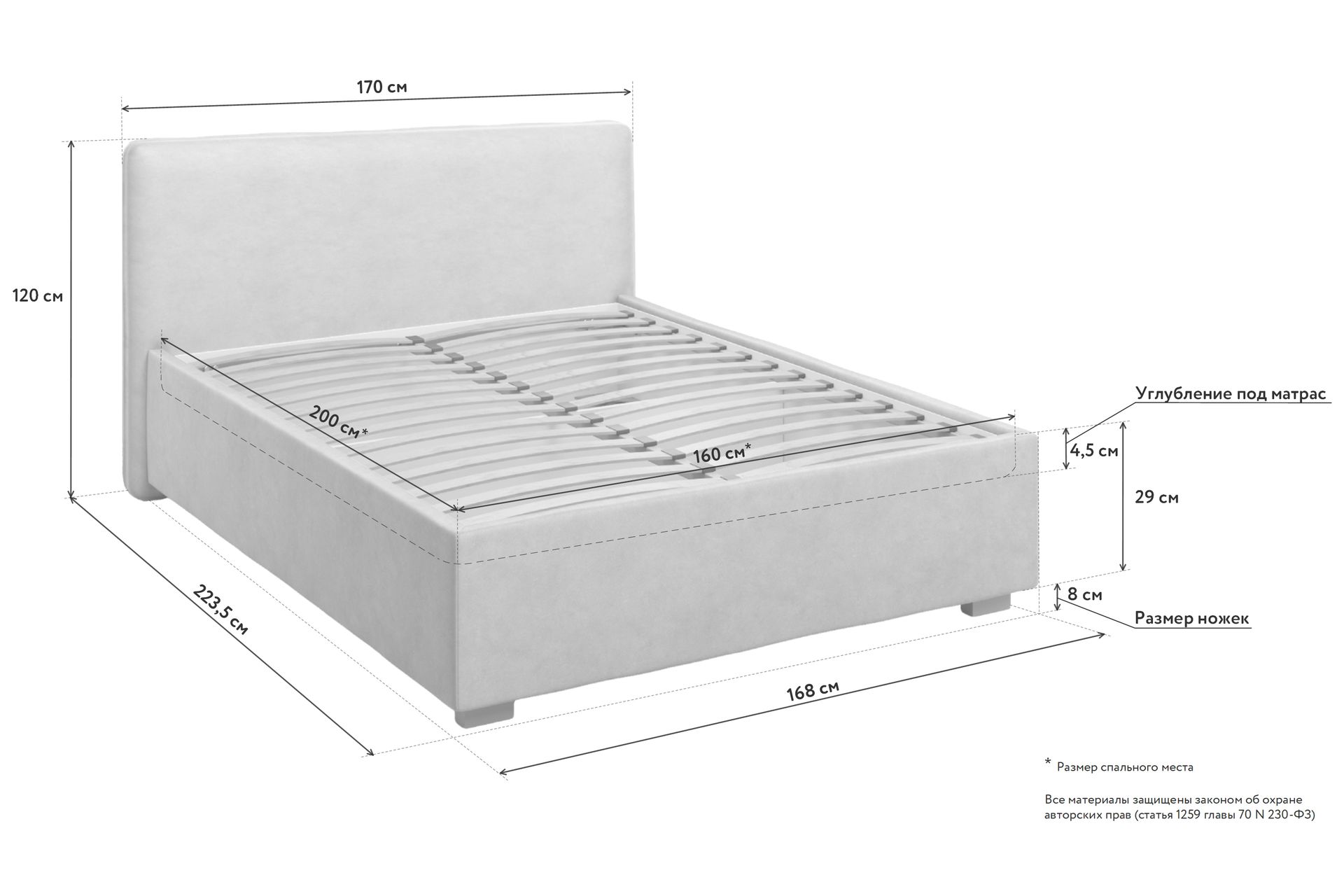 Размер кровати 160 на 200